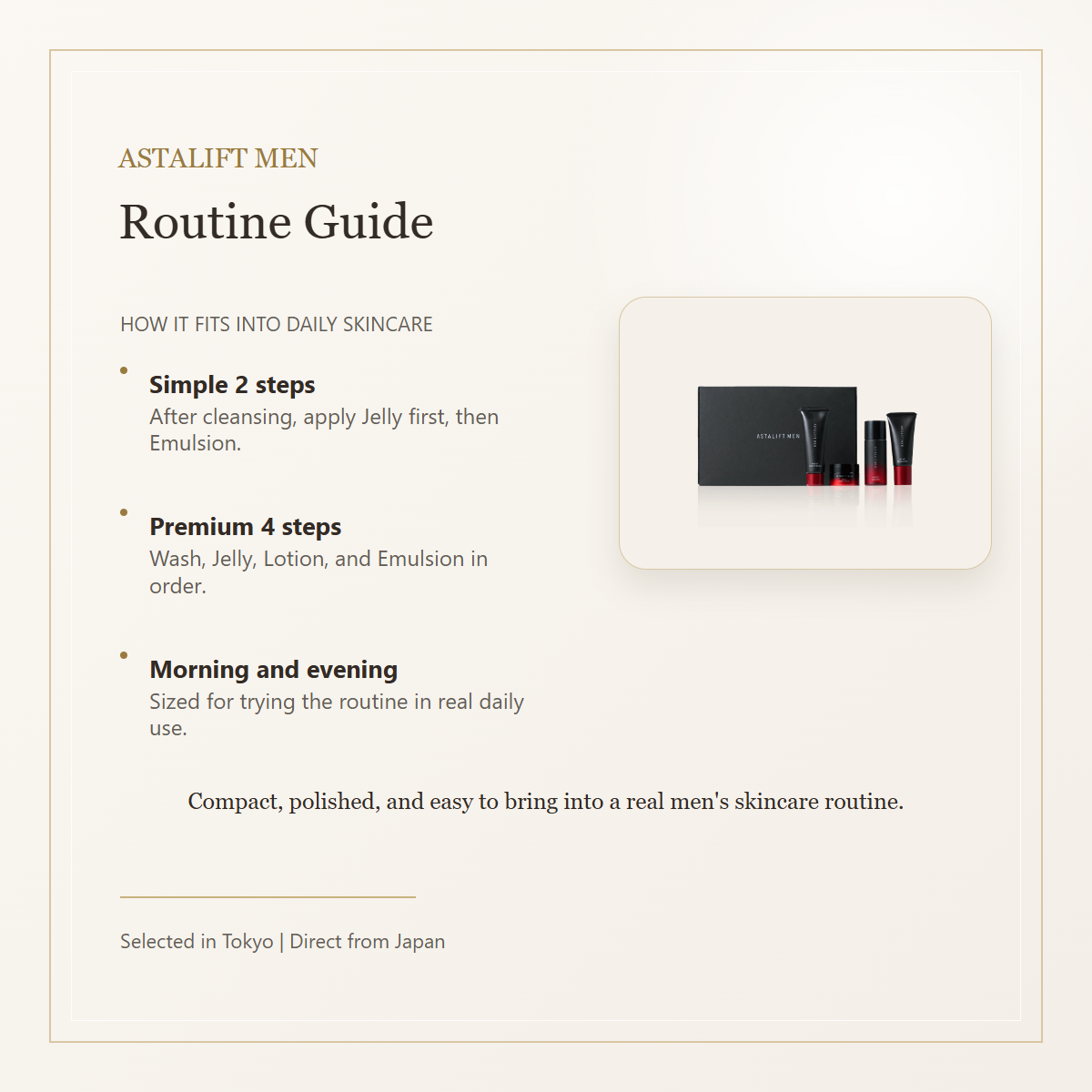 ASTALIFT MEN Starter Kit routine guide English