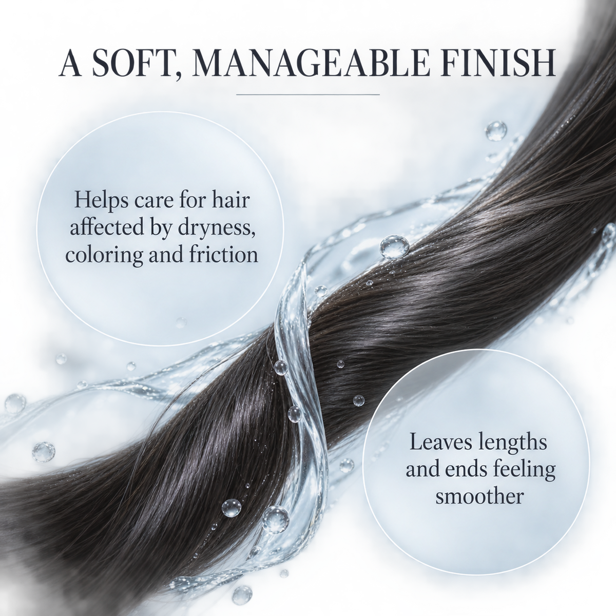 Soft manageable finish feature overview