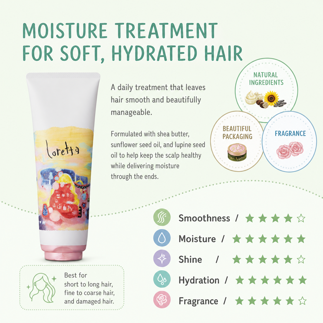Loretta Moisture Treatment features