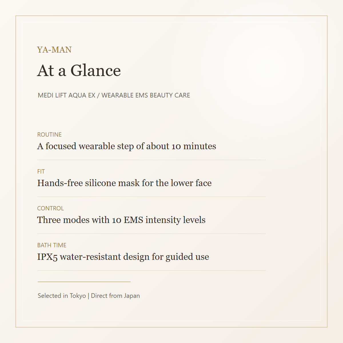 YA-MAN Medi Lift Aqua EX features at a glance