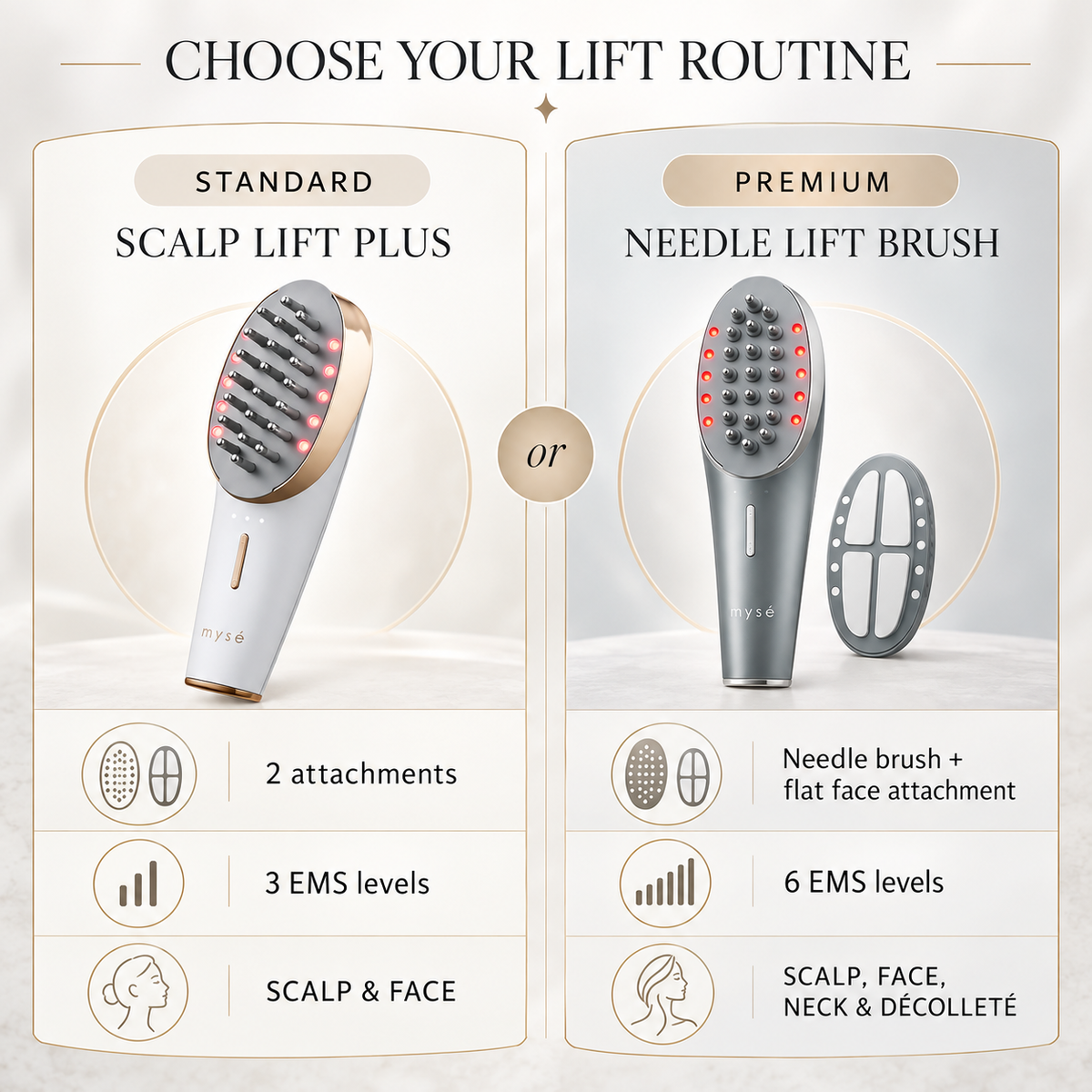 MYSE Scalp Lift Plus and Needle Lift Brush comparison