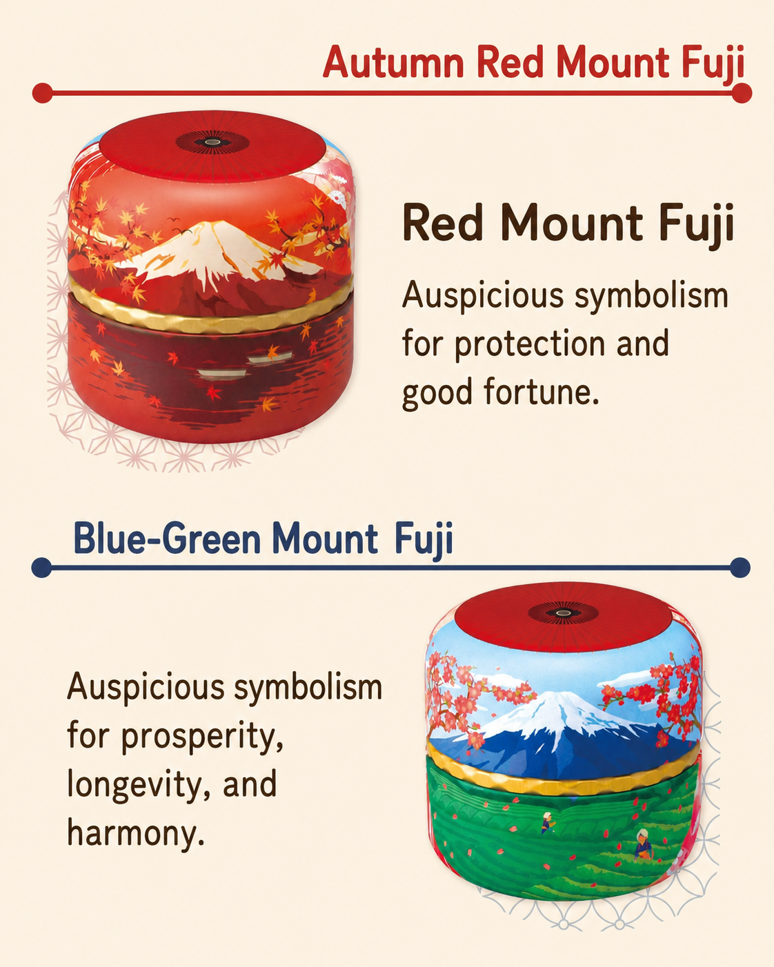 English image 3: auspicious Mount Fuji tea tin designs