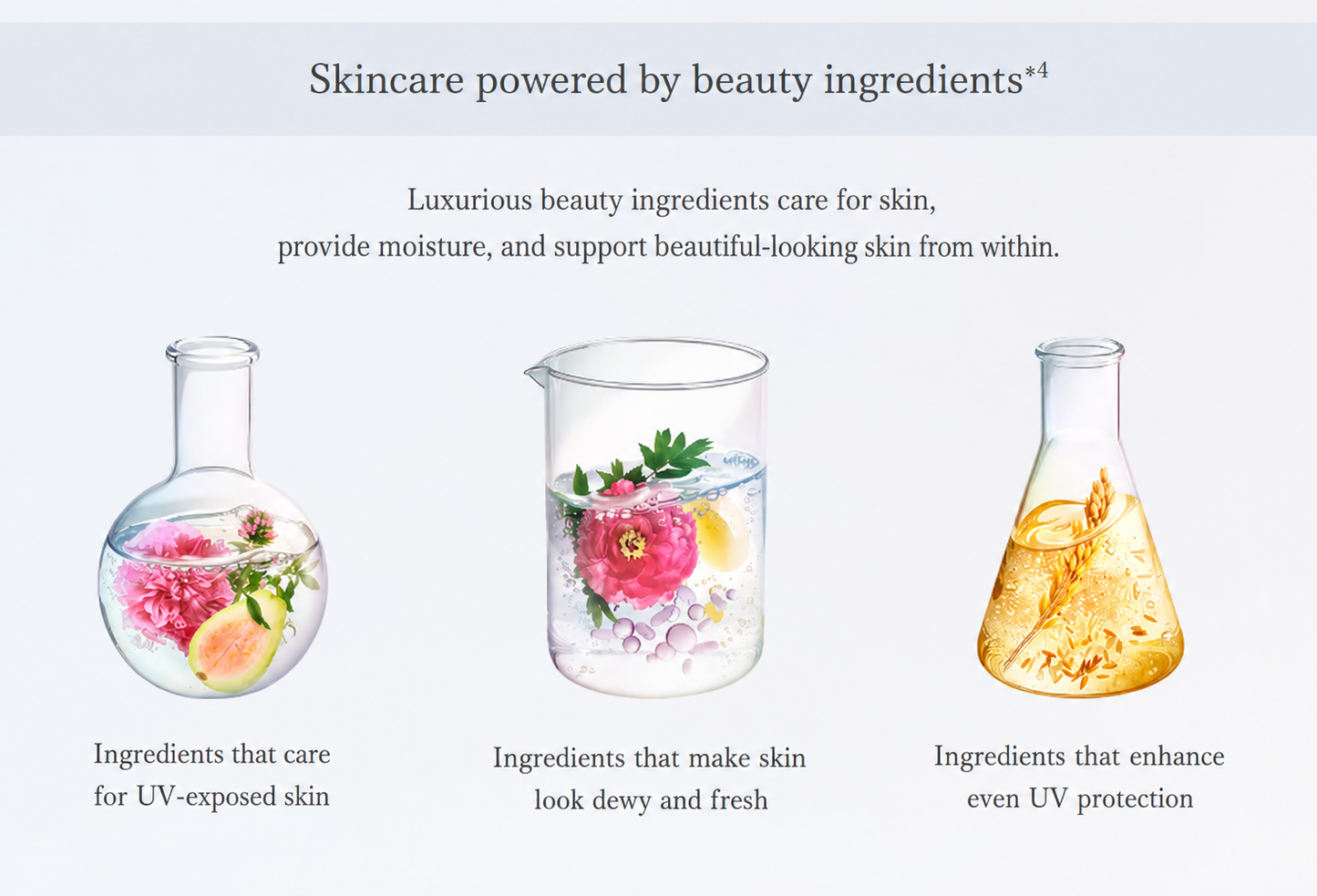 Decorte UV Comfort Sunscreen 30mL