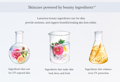Decorte UV Comfort Sunscreen 30mL