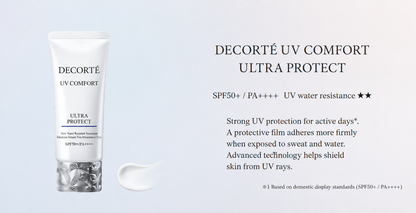 Decorte UV Comfort Sunscreen 30mL