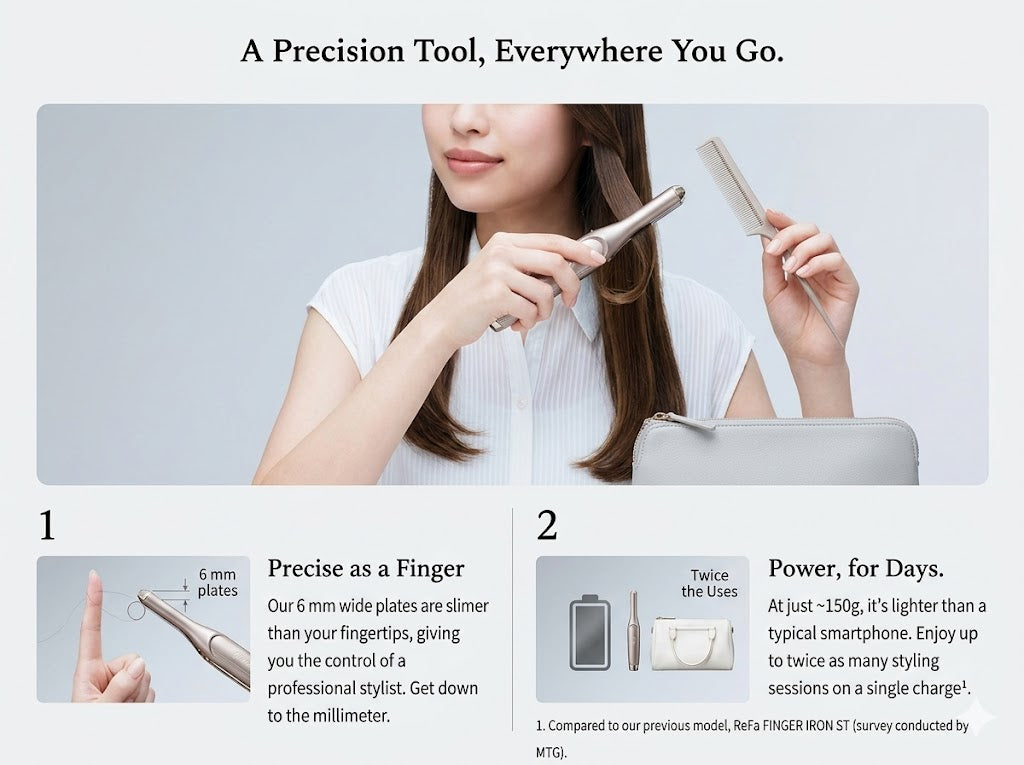 ReFa FINGER IRON ST | Japanese Cordless Mini Hair Iron | 4 Colors