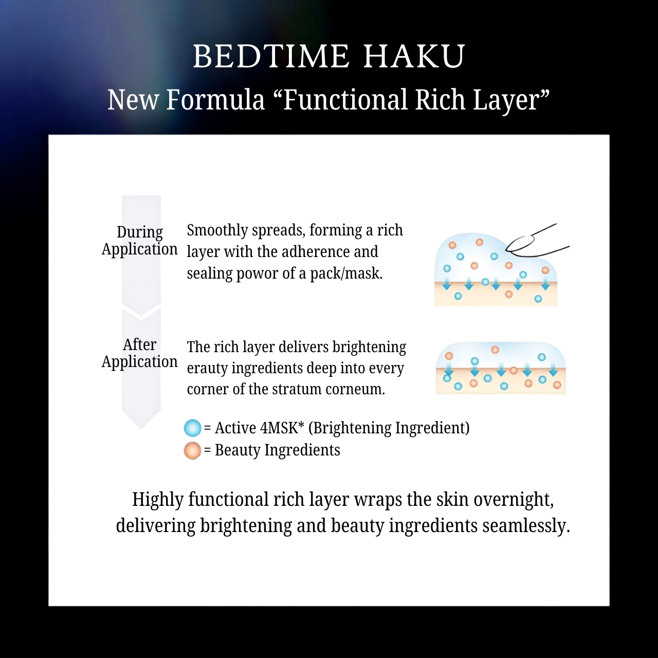 HAKU Brightening Cream Mask 75g | Japanese Medicated Night Cream Mask