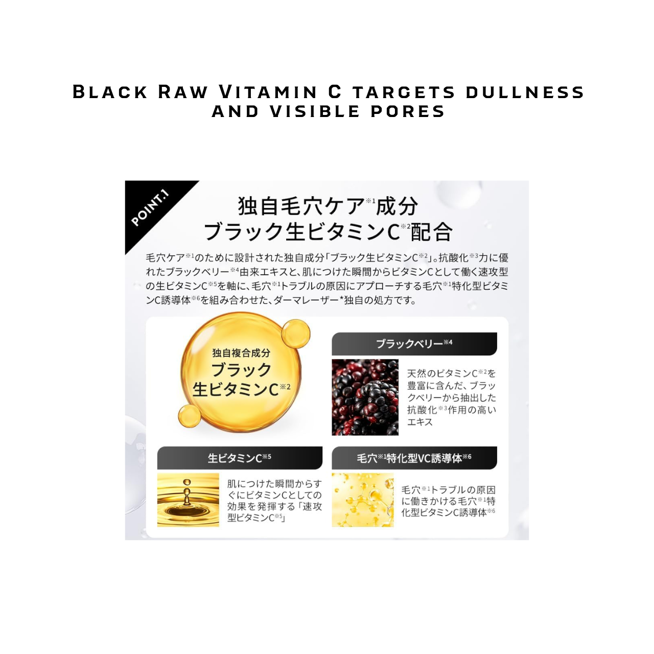 Quality 1st Derma Laser Eye Sheet Super Black VCR | 6 Vitamin C + Retinol Eye Mask 10 Sheets | Made in Japan
