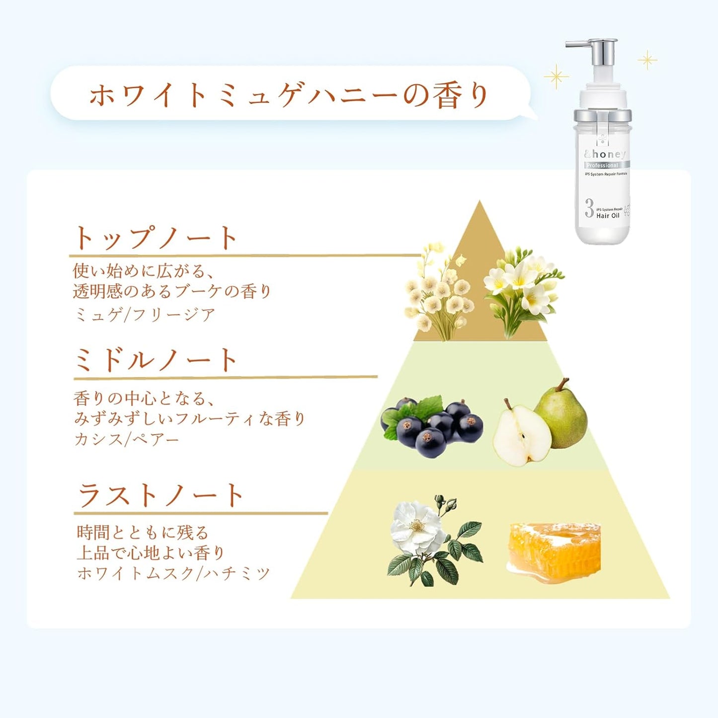 &honey Professional System Repair Hair Oil 3.0 105ml | Japanese Salon Hair Oil