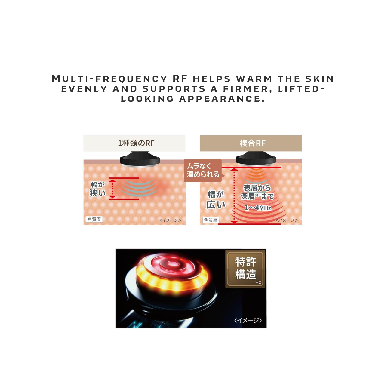 YA-MAN Photo PLUS Deep Lift RF EMS Facial Device - Japan Model