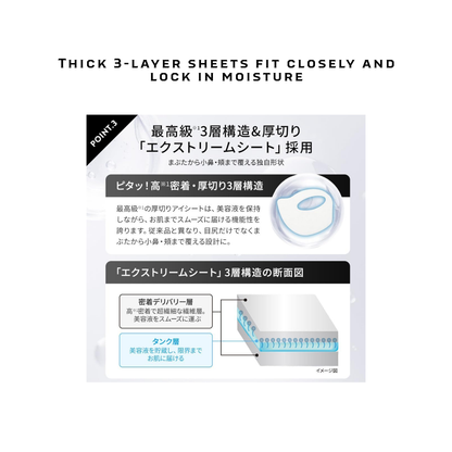 Quality 1st Derma Laser Eye Sheet Super Black VCR | 6 Vitamin C + Retinol Eye Mask 10 Sheets | Made in Japan