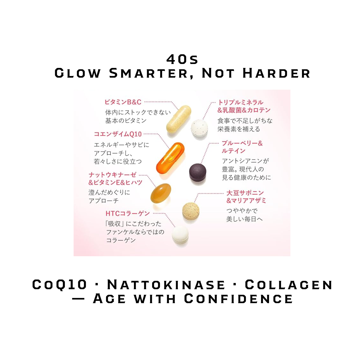 FANCL Good Choice Women's Daily Supplement | Age-Specific Formula | 20s 30s 40s 50s 60s | Made in Japan