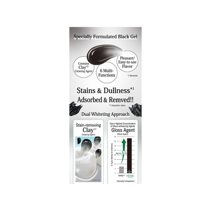 Motto by Deep Clean Black Gel Medicated Whitening Toothpaste 100g