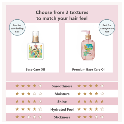 LORETTA Base Care Oil 120mL | Japanese Rose-Scented Leave-In Hair Oil