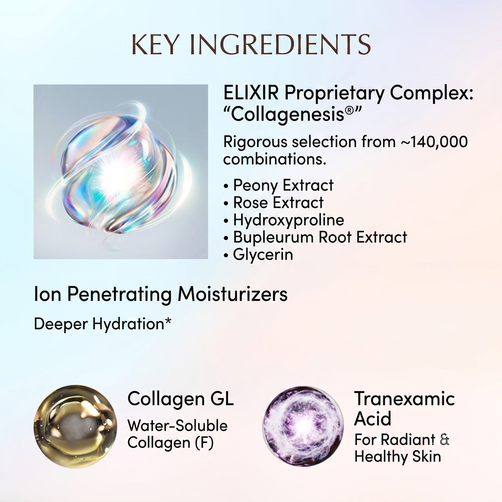 SHISEIDO ELIXIR SUPERIEUR Liftmoist Emulsion ba 130mL