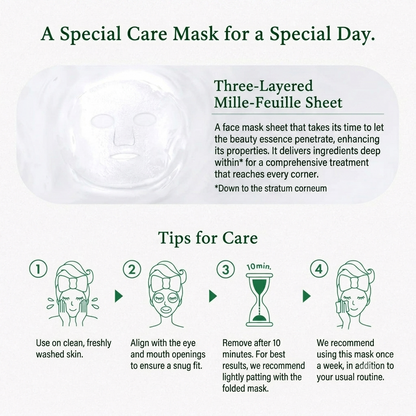 LuLuLun Kyoto Premium Mask | Japan Regional Sheet Mask 7 Sheets x 5 Packs
