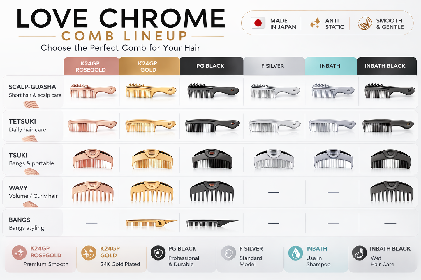 LOVE CHROME (R) INBATH TETSUKI PREMIUM BLACK | Japanese Wet Hair Comb