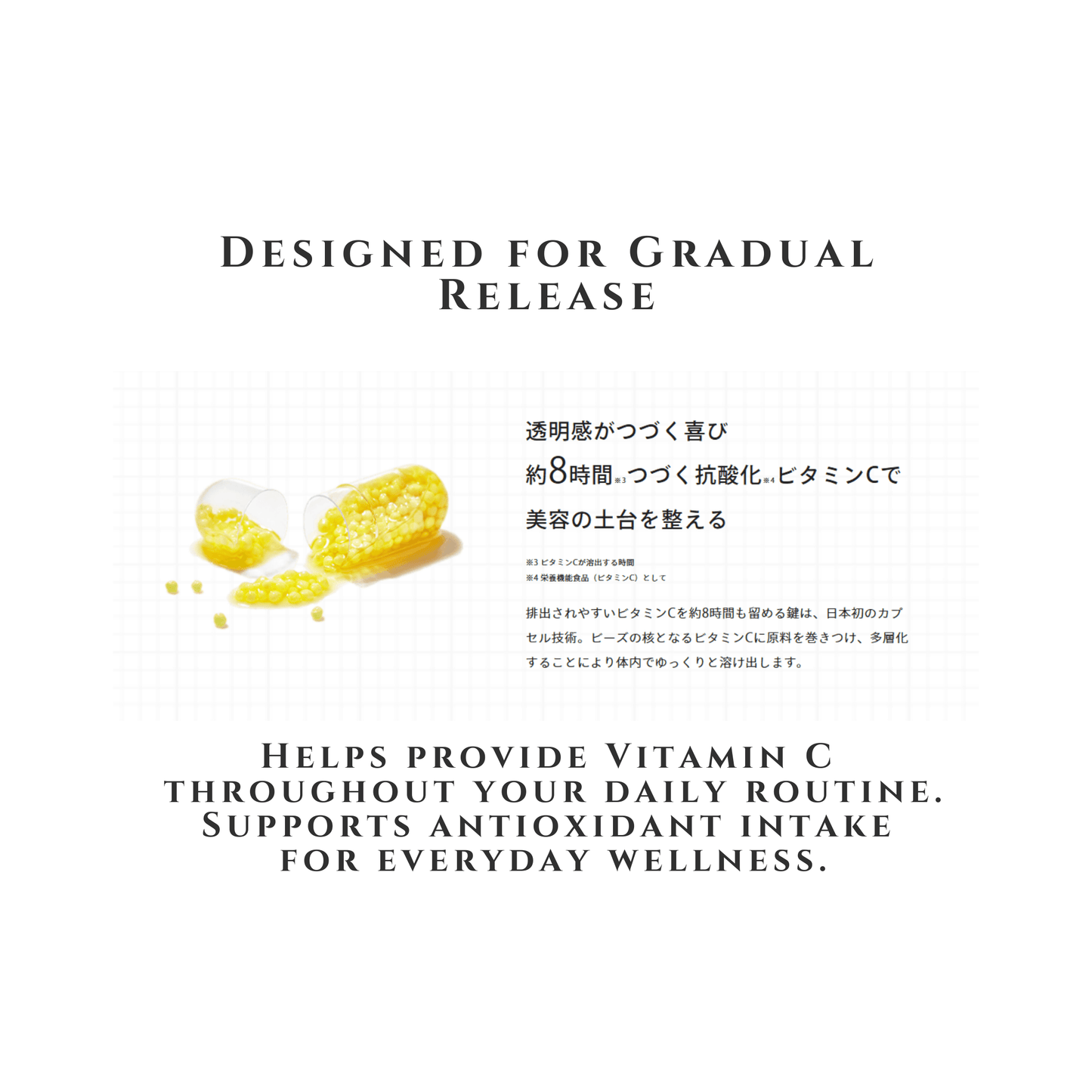 Feat. BRIGHT C | Japanese 8-Hour Slow-Release Vitamin C Capsule