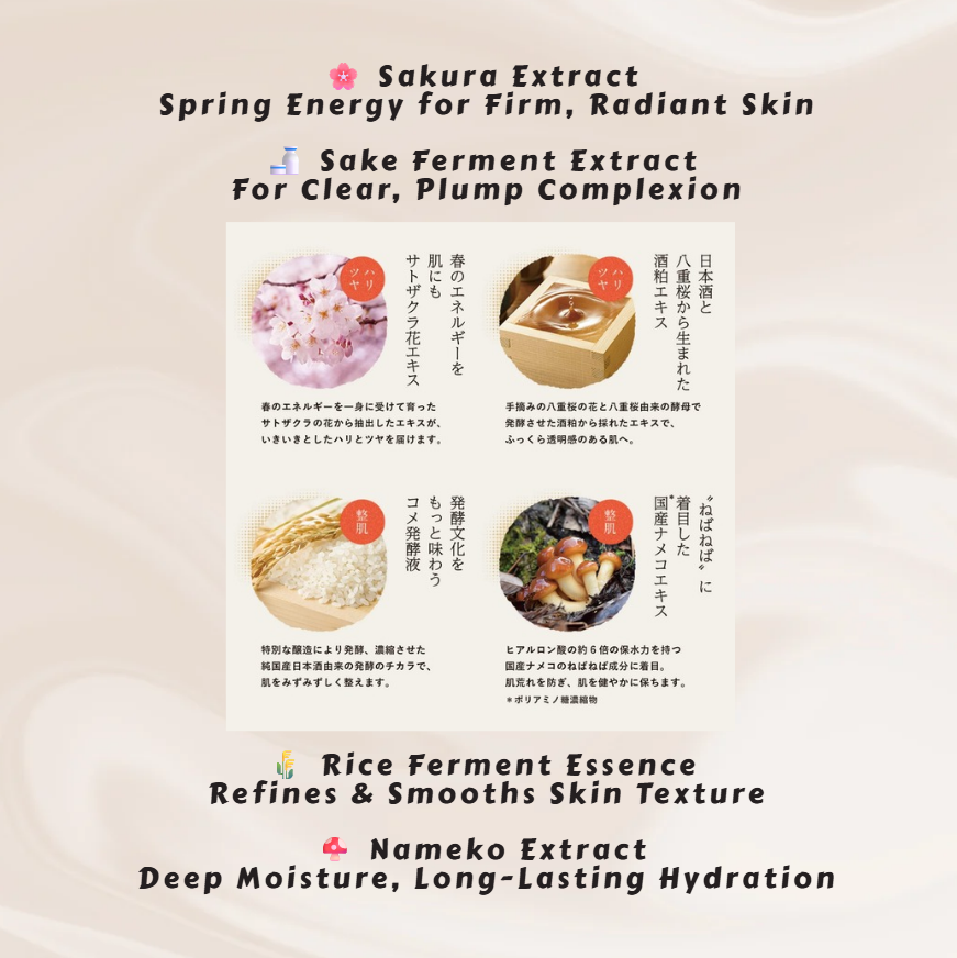 Travel LuLuLun TOKYO KOJI | Japanese Regional Sheet Mask 7 Sheets x 4 Packs