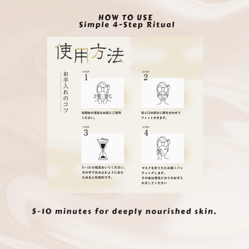 Travel LuLuLun TOKYO KOJI | Japanese Regional Sheet Mask 7 Sheets x 4 Packs