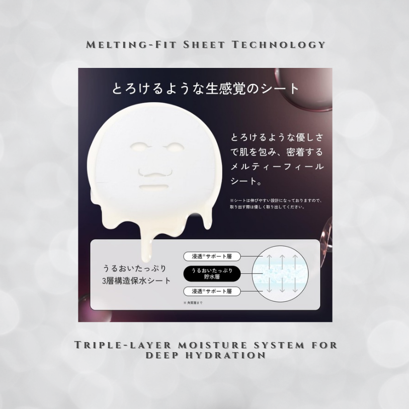 LuLuLun HYDRA-PD-MASK | Japanese Daily Sheet Mask with PDRN 7 Sheets