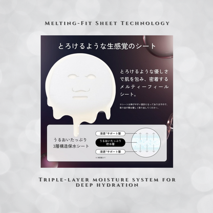 LuLuLun HYDRA-PD-MASK | Japanese Daily Sheet Mask with PDRN 7 Sheets