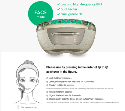 YA-MAN Liftlogy YJFD1 EMS Facial Beauty Device - Japan Model