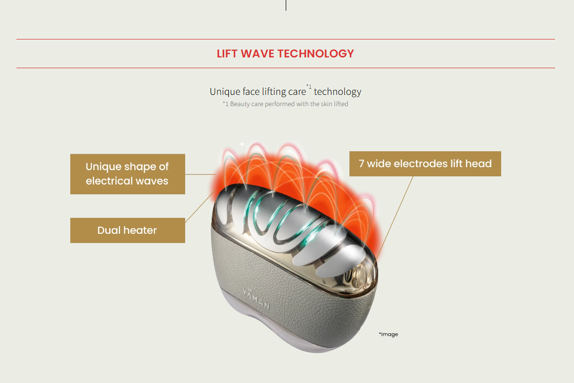 YA-MAN Liftlogy YJFD1 EMS Facial Beauty Device - Japan Model