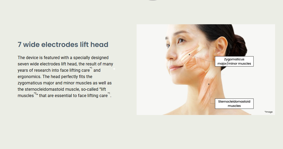 YA-MAN Liftlogy YJFD1 EMS Facial Beauty Device - Japan Model