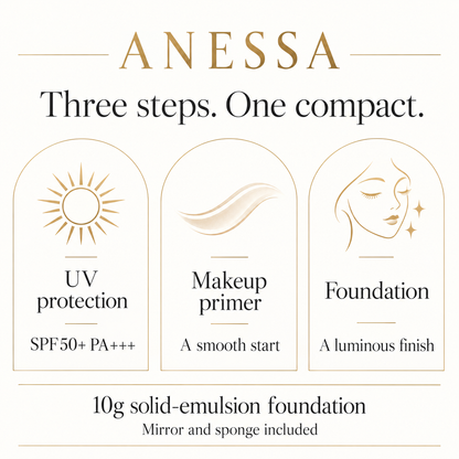 ANESSA All-in-One Beauty Pact - features