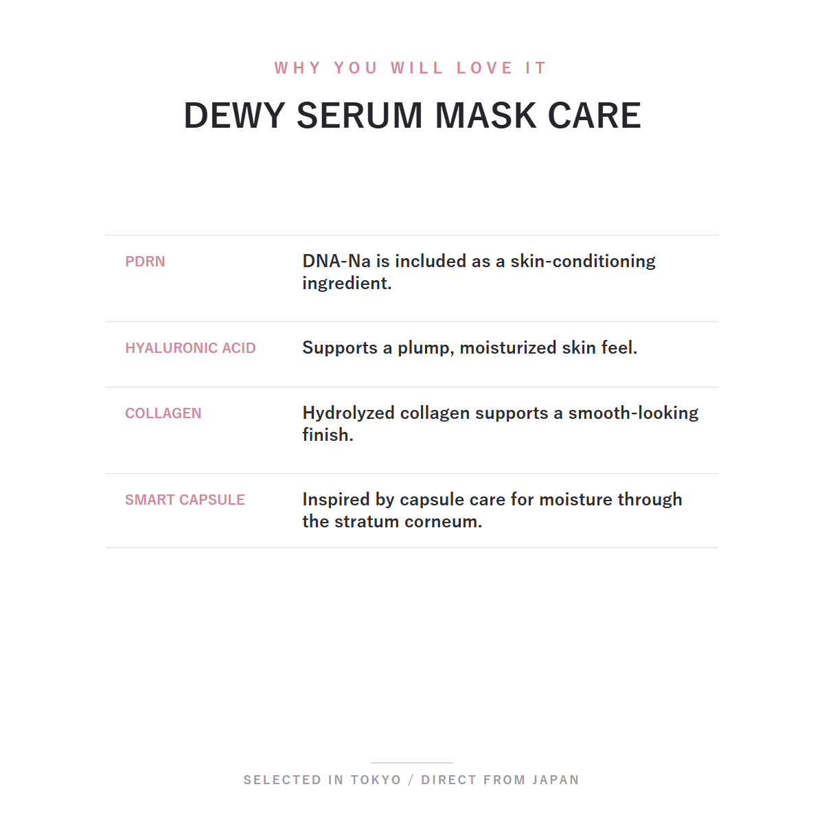 Anua PDRN100 Hyaluronic Acid Serum Mask 7 Sheets PDRN and hydration benefits