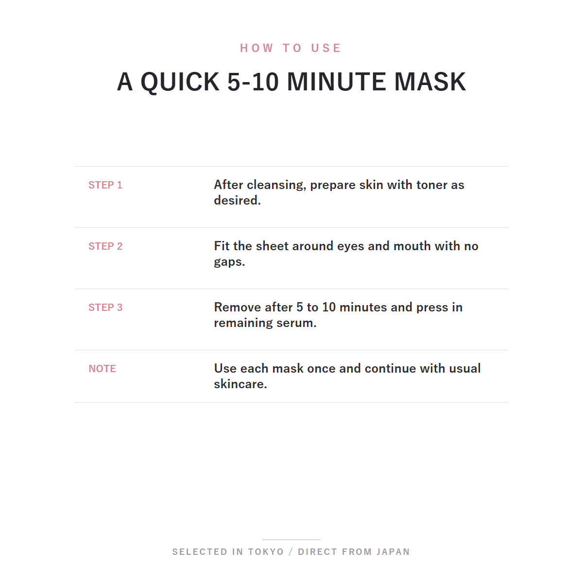 Anua PDRN100 Hyaluronic Acid Serum Mask 7 Sheets thin gel sheet routine