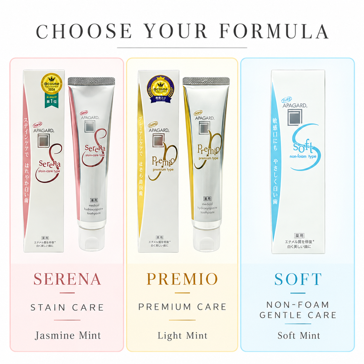 APAGARD Serena Premio Soft formula comparison