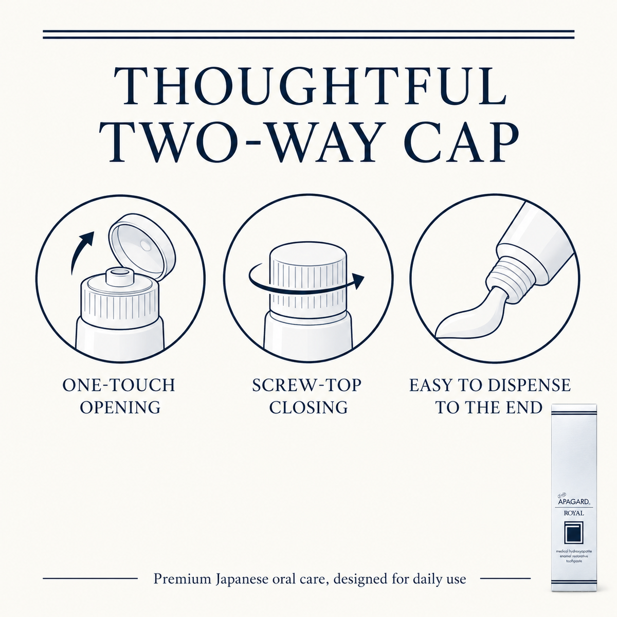 APAGARD Royal two-way cap detail