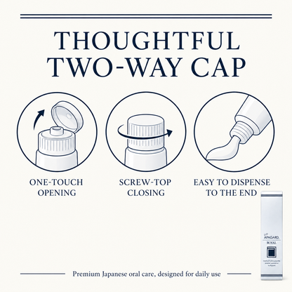 APAGARD Royal two-way cap detail
