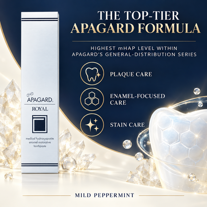 APAGARD Royal mHAP care features