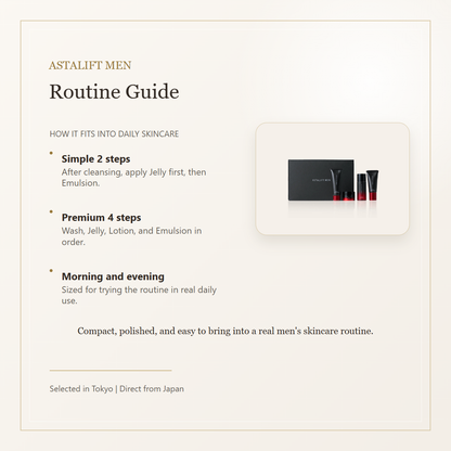 ASTALIFT MEN Starter Kit routine guide English