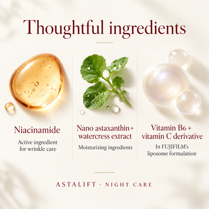 Conceptual ingredient illustration: niacinamide, nano astaxanthin, watercress, vitamins B6 and C derivative