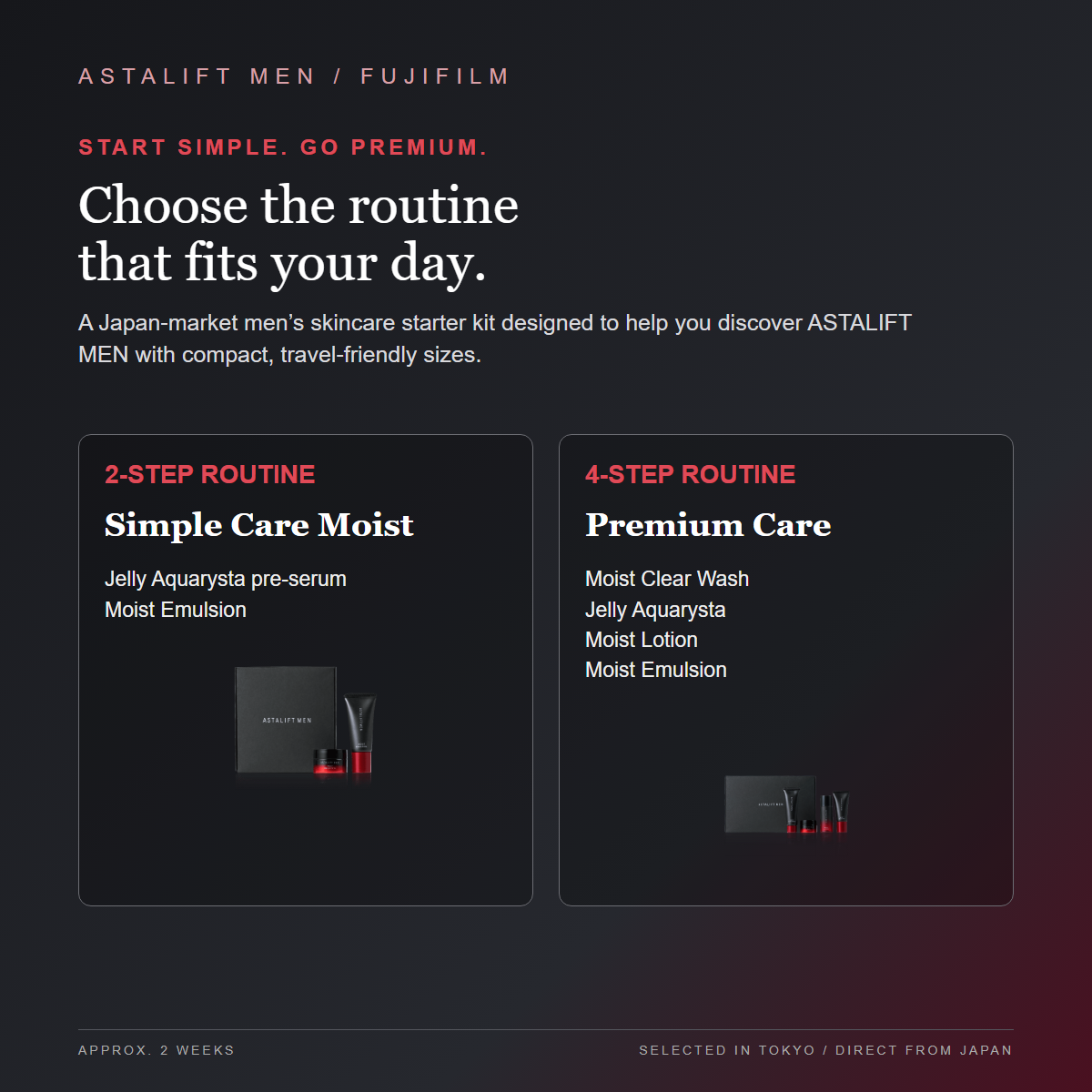 ASTALIFT MEN starter kit options overview