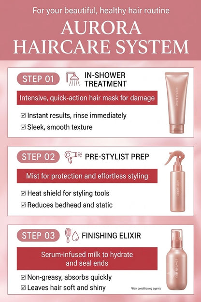 ORBIS Essence In Hair Milk 140g