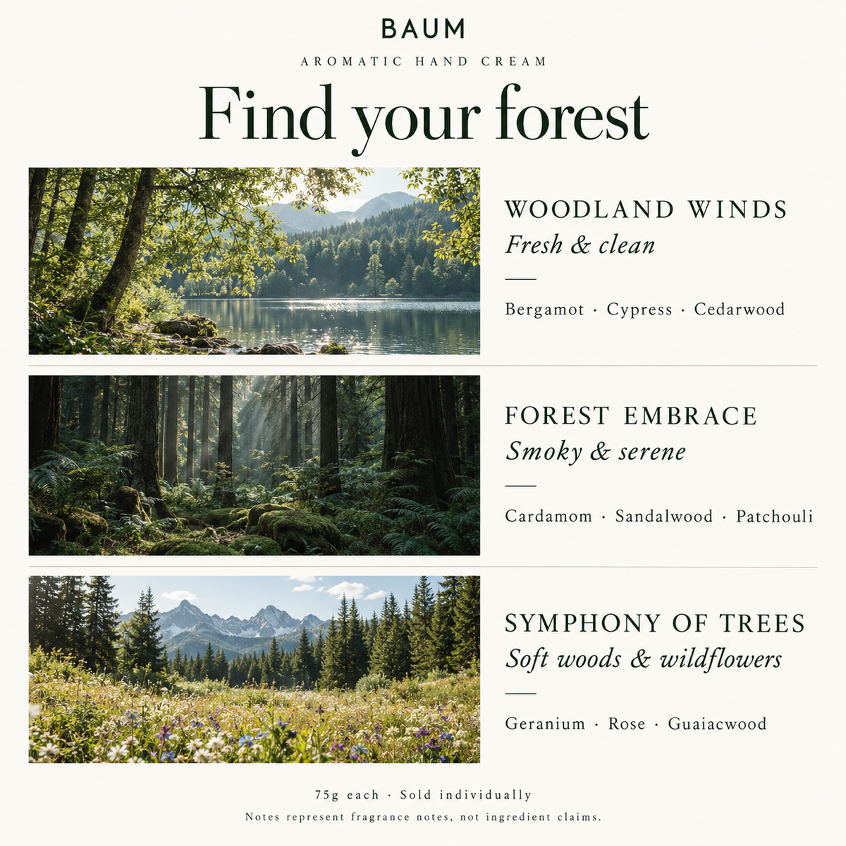 BAUM Aromatic Hand Cream n — scents-classic