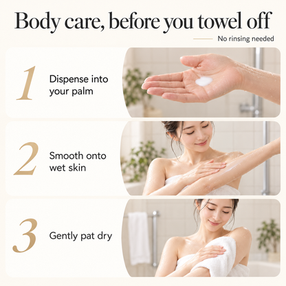 Apply body milk to wet skin, no rinsing, gently pat dry