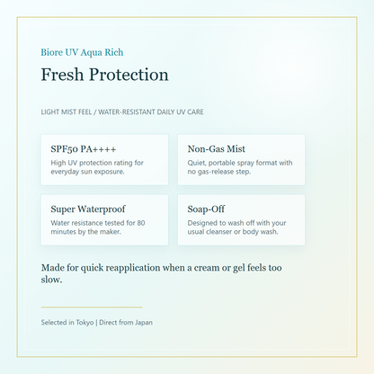 Biore UV Aqua Rich Aqua Protect Mist SPF50 PA++++ feature card