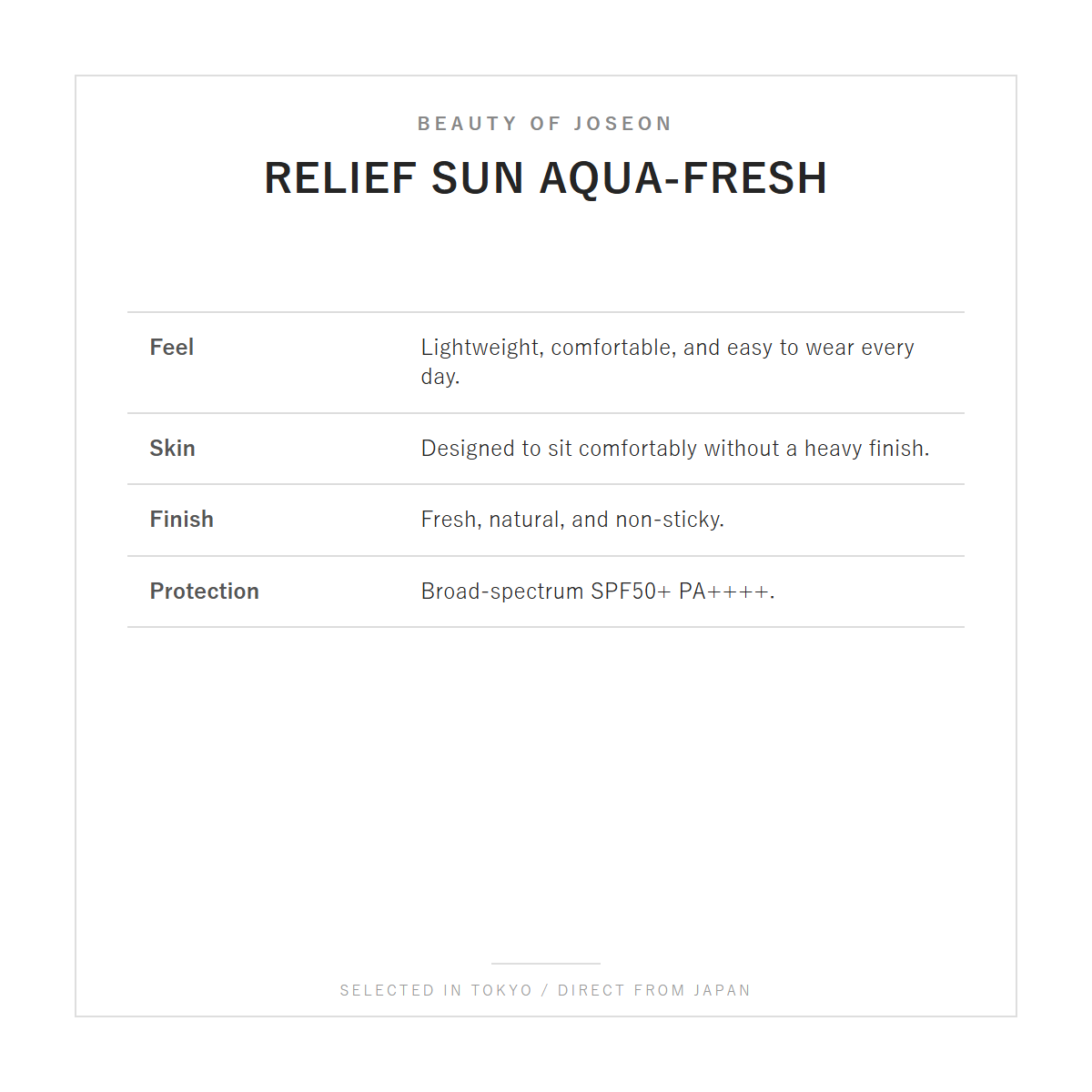 Beauty of Joseon Relief Sun Aqua-Fresh benefits