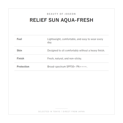 Beauty of Joseon Relief Sun Aqua-Fresh benefits