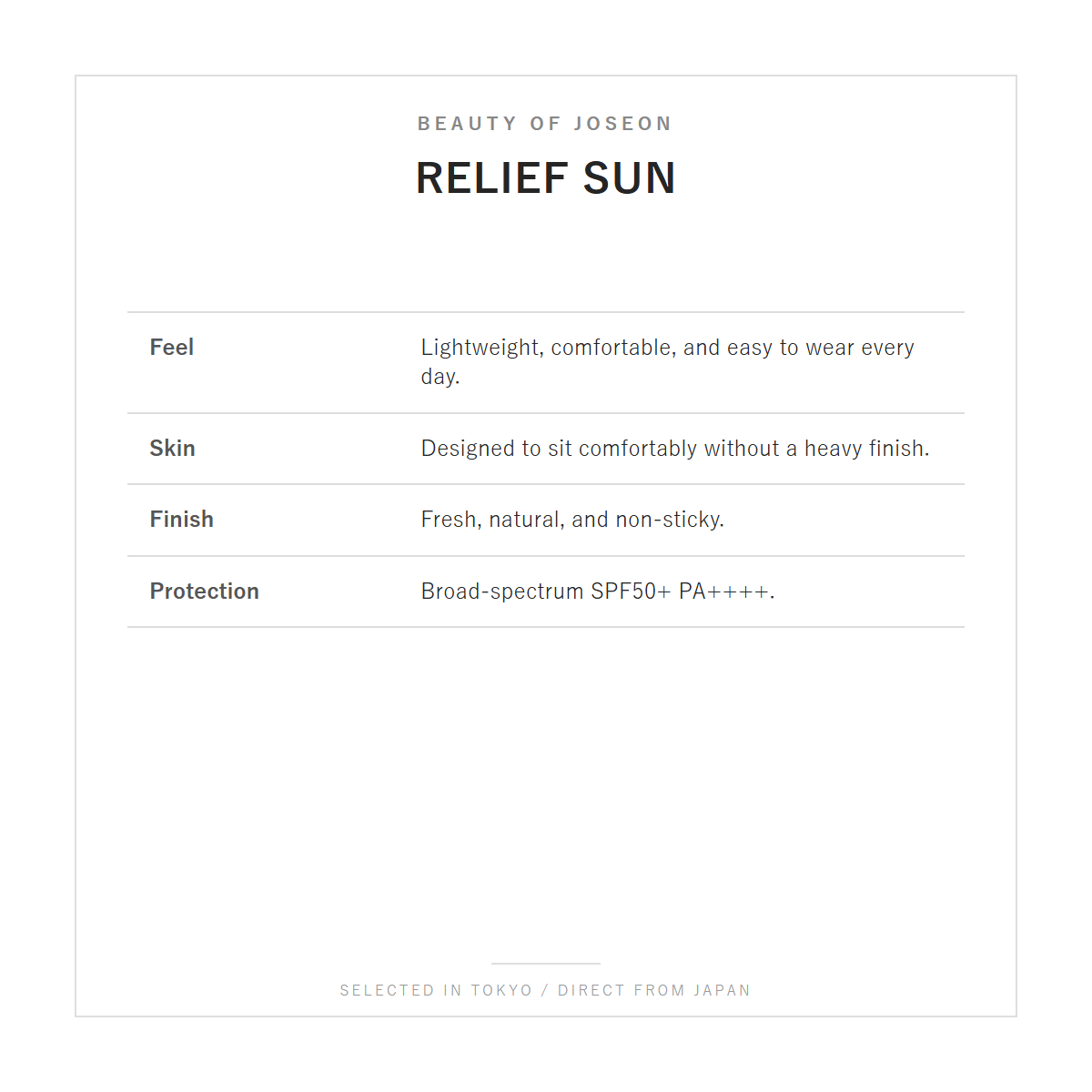 Beauty of Joseon Relief Sun benefits