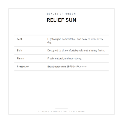 Beauty of Joseon Relief Sun benefits