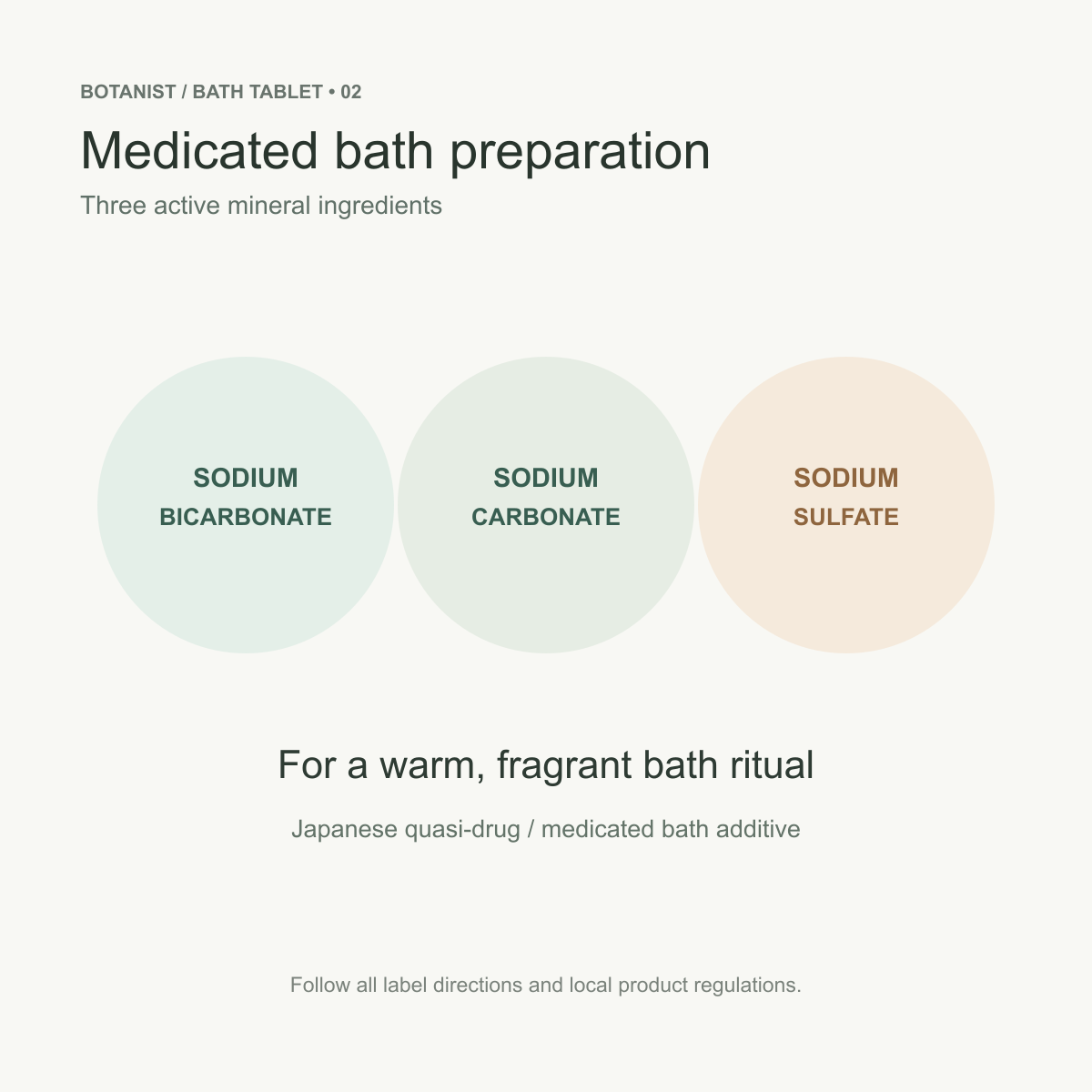 Three active mineral ingredients