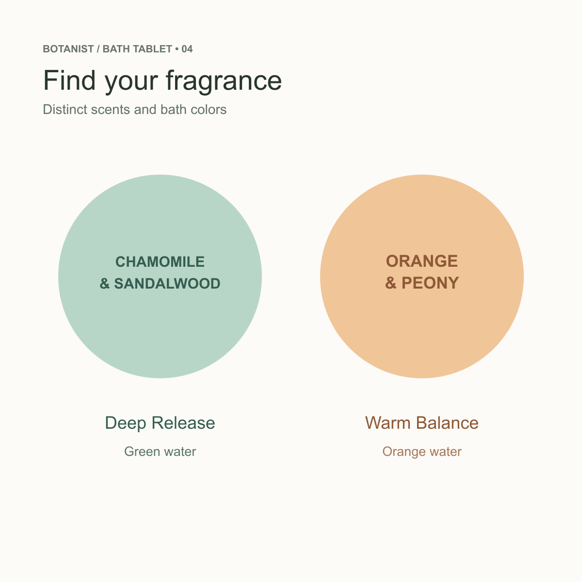 Two fragrances and bath water colors