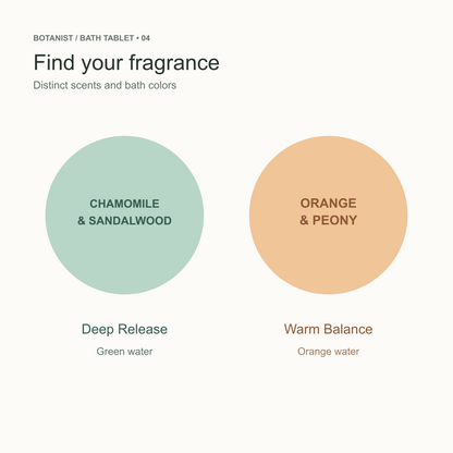 Two fragrances and bath water colors